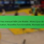 Pass mensuel NBA Live Mobile : Mises à jour de l’application, Nouvelles fonctionnalités, Monnaie exclusive