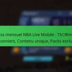 Pass mensuel NBA Live Mobile : Thèmes saisonniers, Contenu unique, Packs exclusifs