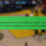 Prix des événements en direct de NBA Live Mobile : articles en édition limitée, récompenses rares, promotions spéciales