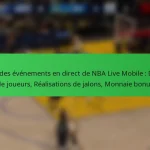 Prix des événements en direct de NBA Live Mobile : Défis de joueurs, Réalisations de jalons, Monnaie bonus
