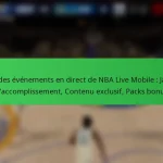 Prix des événements en direct de NBA Live Mobile : Jalons d’accomplissement, Contenu exclusif, Packs bonus