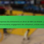 Récompenses des événements en direct de NBA Live Mobile : jalons communautaires, engagement des utilisateurs, articles exclusifs